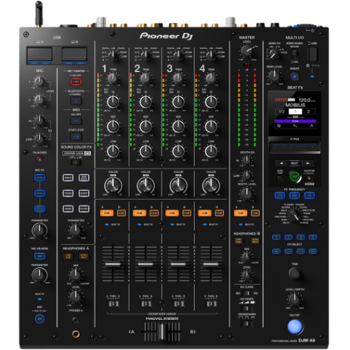 Микшерные пульты